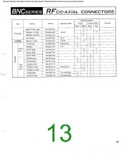 浏览型号3CV-PL(40)的Datasheet PDF文件第13页