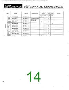 浏览型号3CV-PL(40)的Datasheet PDF文件第14页