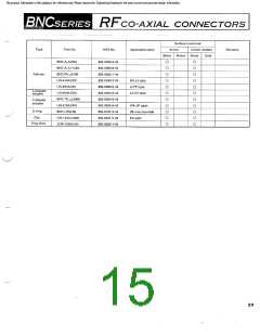 浏览型号3CV-PL(40)的Datasheet PDF文件第15页