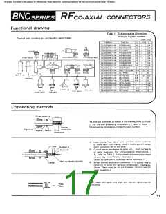 浏览型号3CV-PL(40)的Datasheet PDF文件第17页