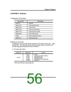浏览型号GMS34012-XXX的Datasheet PDF文件第56页