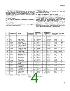 浏览型号MAS2910CDXXX的Datasheet PDF文件第4页