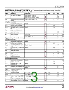 浏览型号LTC2943IDD#PBF的Datasheet PDF文件第3页
