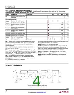浏览型号LTC2943IDD#PBF的Datasheet PDF文件第4页