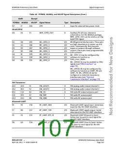 浏览型号BCM4330FKUBG的Datasheet PDF文件第107页