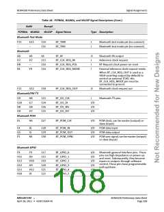 浏览型号BCM4330FKUBG的Datasheet PDF文件第108页
