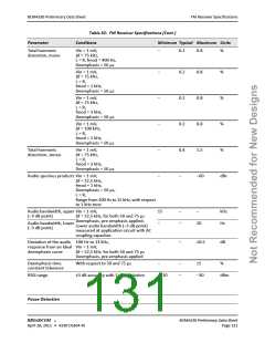 浏览型号BCM4330FKUBG的Datasheet PDF文件第131页