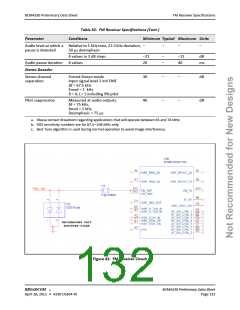 浏览型号BCM4330FKUBG的Datasheet PDF文件第132页
