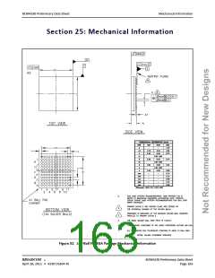 浏览型号BCM4330FKUBG的Datasheet PDF文件第163页