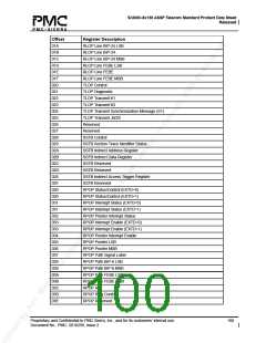 浏览型号PM5380-BI的Datasheet PDF文件第100页
