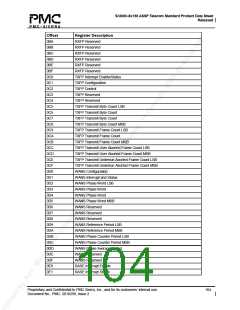 浏览型号PM5380-BI的Datasheet PDF文件第104页