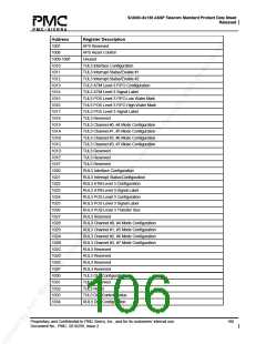 浏览型号PM5380-BI的Datasheet PDF文件第106页