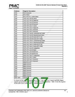 浏览型号PM5380-BI的Datasheet PDF文件第107页