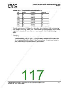 浏览型号PM5380-BI的Datasheet PDF文件第117页