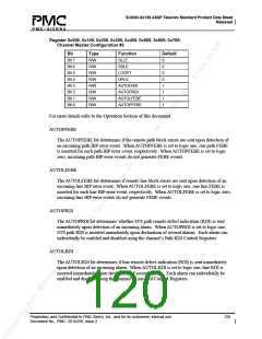 浏览型号PM5380-BI的Datasheet PDF文件第120页
