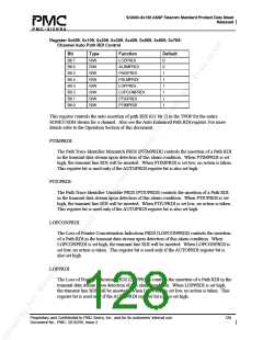 浏览型号PM5380-BI的Datasheet PDF文件第128页