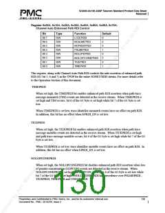 浏览型号PM5380-BI的Datasheet PDF文件第130页