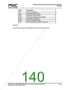 浏览型号PM5380-BI的Datasheet PDF文件第140页
