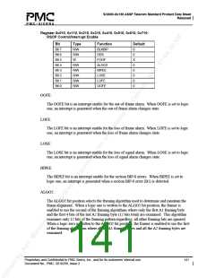 浏览型号PM5380-BI的Datasheet PDF文件第141页