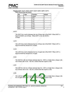 浏览型号PM5380-BI的Datasheet PDF文件第143页