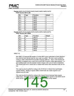 浏览型号PM5380-BI的Datasheet PDF文件第145页