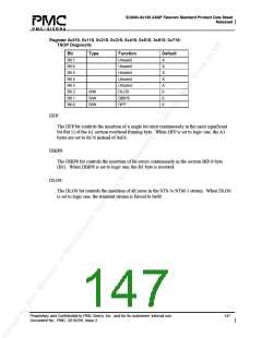 浏览型号PM5380-BI的Datasheet PDF文件第147页