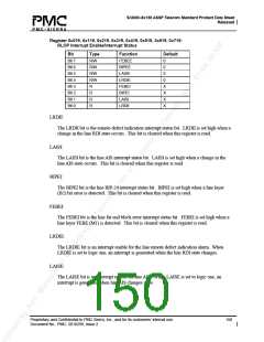 浏览型号PM5380-BI的Datasheet PDF文件第150页