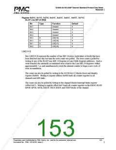 浏览型号PM5380-BI的Datasheet PDF文件第153页