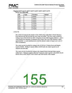 浏览型号PM5380-BI的Datasheet PDF文件第155页