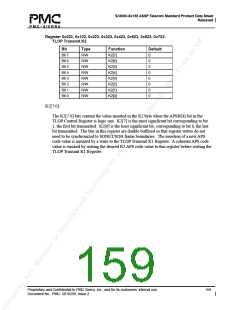 浏览型号PM5380-BI的Datasheet PDF文件第159页