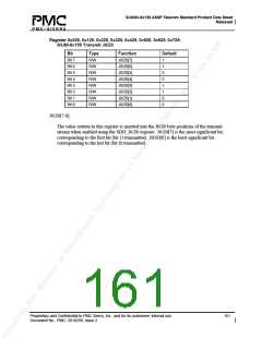 浏览型号PM5380-BI的Datasheet PDF文件第161页