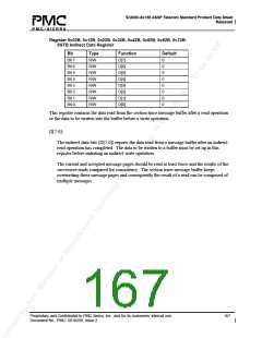 浏览型号PM5380-BI的Datasheet PDF文件第167页