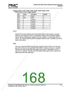 浏览型号PM5380-BI的Datasheet PDF文件第168页