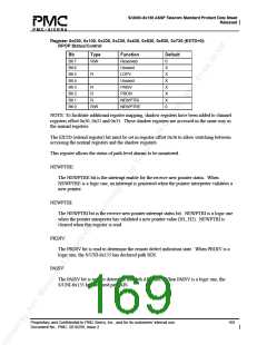 浏览型号PM5380-BI的Datasheet PDF文件第169页