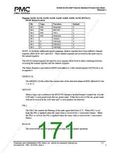 浏览型号PM5380-BI的Datasheet PDF文件第171页