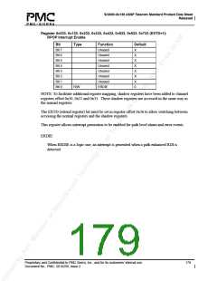 浏览型号PM5380-BI的Datasheet PDF文件第179页
