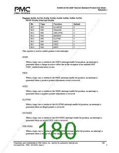 浏览型号PM5380-BI的Datasheet PDF文件第180页