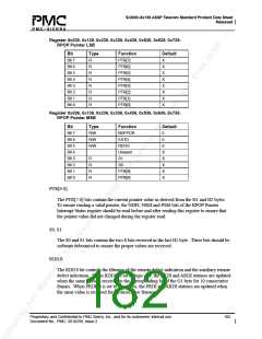 浏览型号PM5380-BI的Datasheet PDF文件第182页