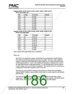 浏览型号PM5380-BI的Datasheet PDF文件第186页