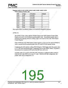 浏览型号PM5380-BI的Datasheet PDF文件第195页