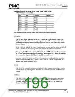 浏览型号PM5380-BI的Datasheet PDF文件第196页