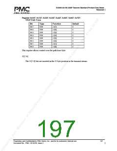 浏览型号PM5380-BI的Datasheet PDF文件第197页
