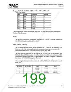 浏览型号PM5380-BI的Datasheet PDF文件第199页