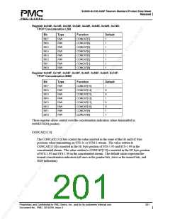 浏览型号PM5380-BI的Datasheet PDF文件第201页