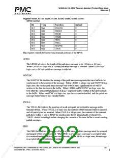 浏览型号PM5380-BI的Datasheet PDF文件第202页