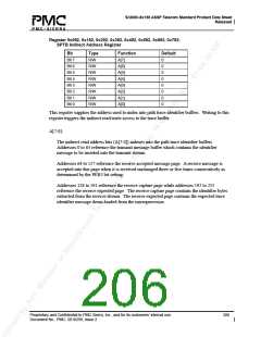 浏览型号PM5380-BI的Datasheet PDF文件第206页