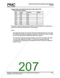 浏览型号PM5380-BI的Datasheet PDF文件第207页