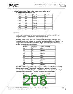 浏览型号PM5380-BI的Datasheet PDF文件第208页