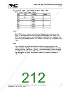 浏览型号PM5380-BI的Datasheet PDF文件第212页
