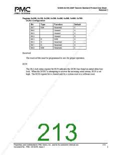 浏览型号PM5380-BI的Datasheet PDF文件第213页